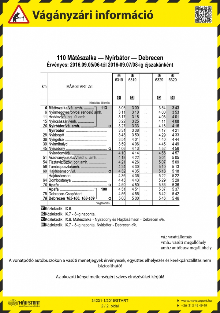 Hirdetmény_110_Hajdúsámson_Mátészalka_0905_0908-1-2