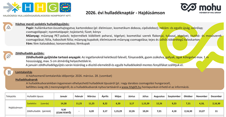 2026-os Hulladéknaptár
