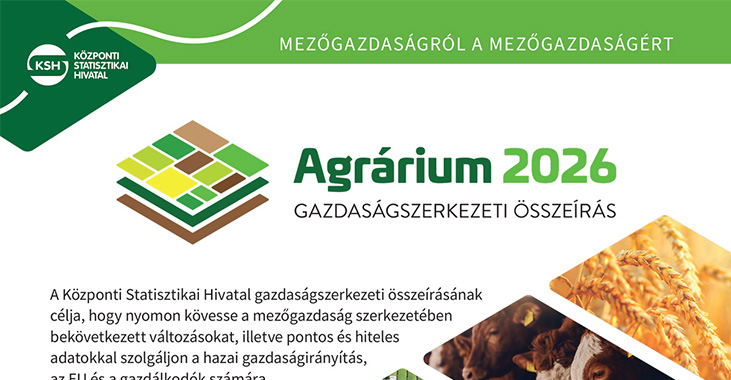 Agrárium 2026