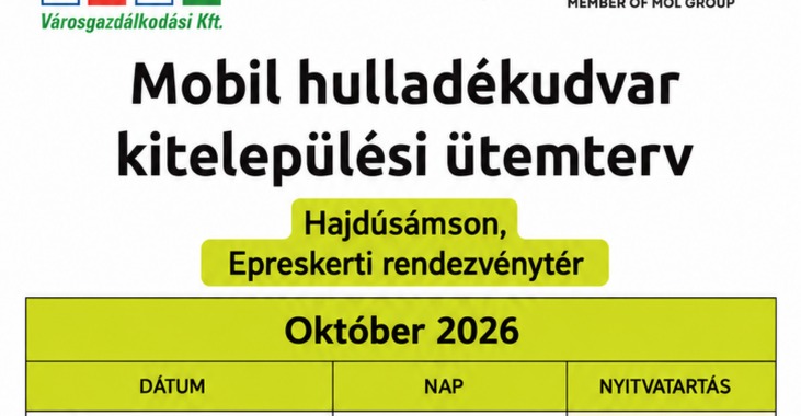 Mobil hulladékudvar – 2026.10.hó